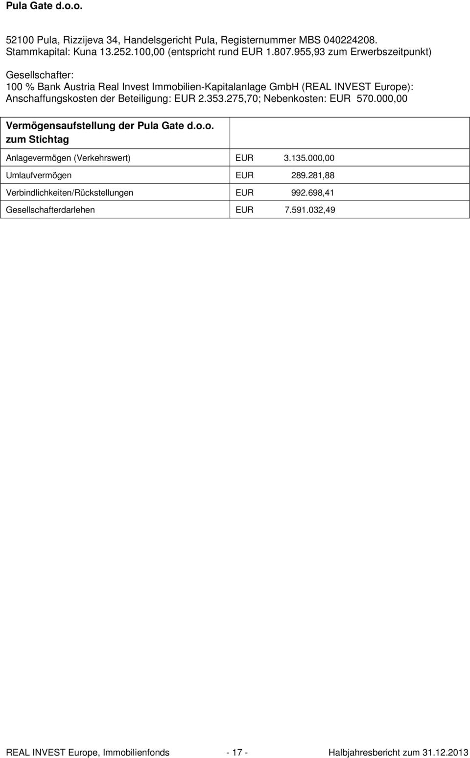 EUR 2.353.275,70; Nebenkosten: EUR 570.000,00 Vermögensaufstellung der Pula Gate d.o.o. zum Stichtag Anlagevermögen (Verkehrswert) EUR 3.135.