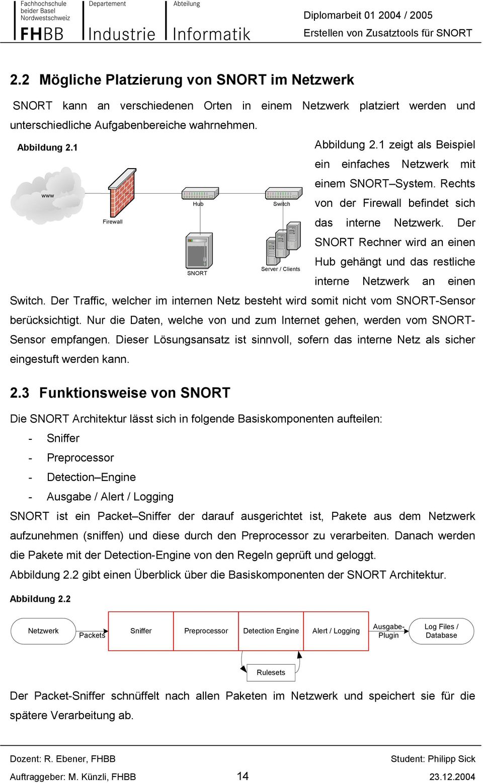 Der SNORT Rechner wird an einen Hub gehängt und das restliche interne Netzwerk an einen 2.