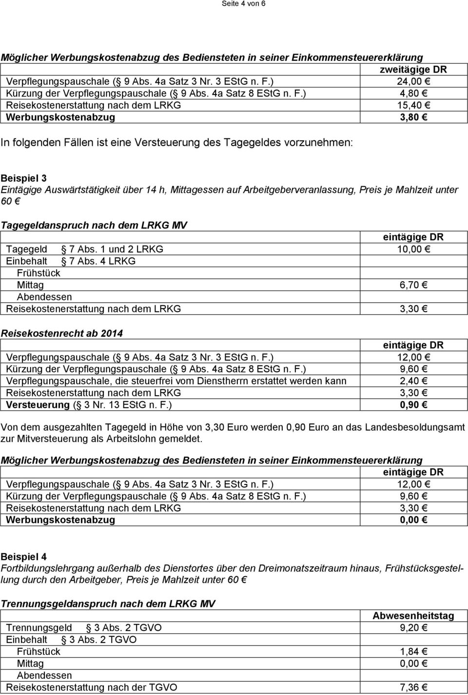 ) 4,80 Reisekostenerstattung nach dem LRKG 15,40 Werbungskostenabzug 3,80 In folgenden Fällen ist eine Versteuerung des Tagegeldes vorzunehmen: Beispiel 3 Eintägige Auswärtstätigkeit über 14 h,