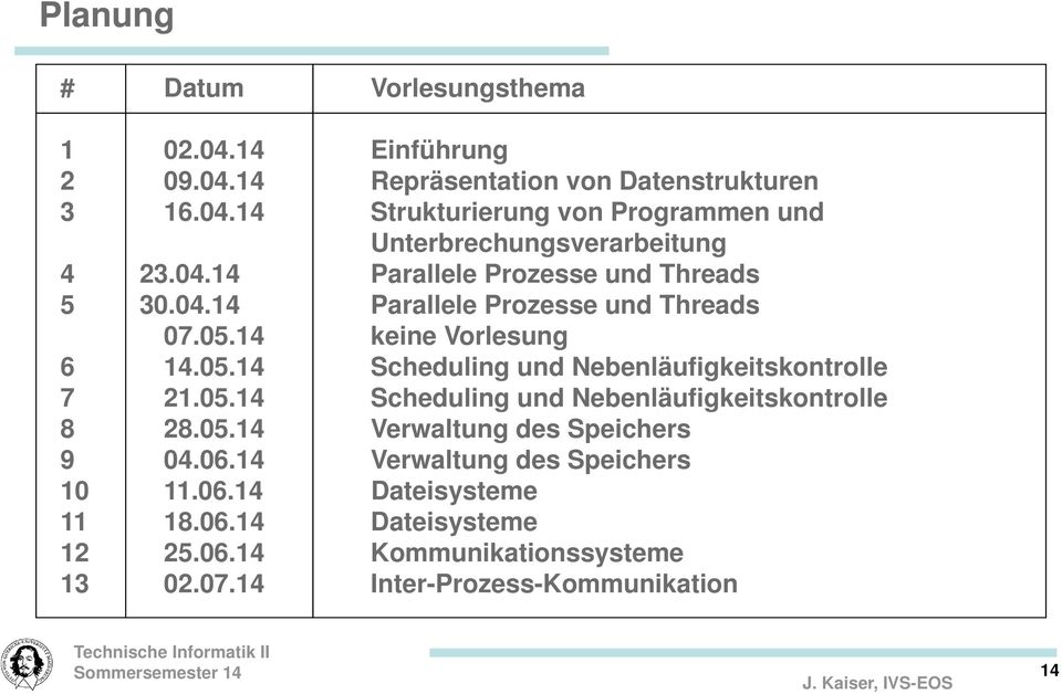 05.14 Scheduling und Nebenläufigkeitskontrolle 8 28.05.14 Verwaltung des Speichers 9 04.06.14 Verwaltung des Speichers 10 11.06.14 Dateisysteme 11 18.