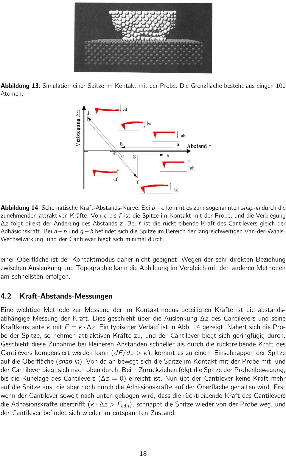 Bei f ist die rücktreibende Kraft des Cantilevers gleich der Adhäsionskraft.