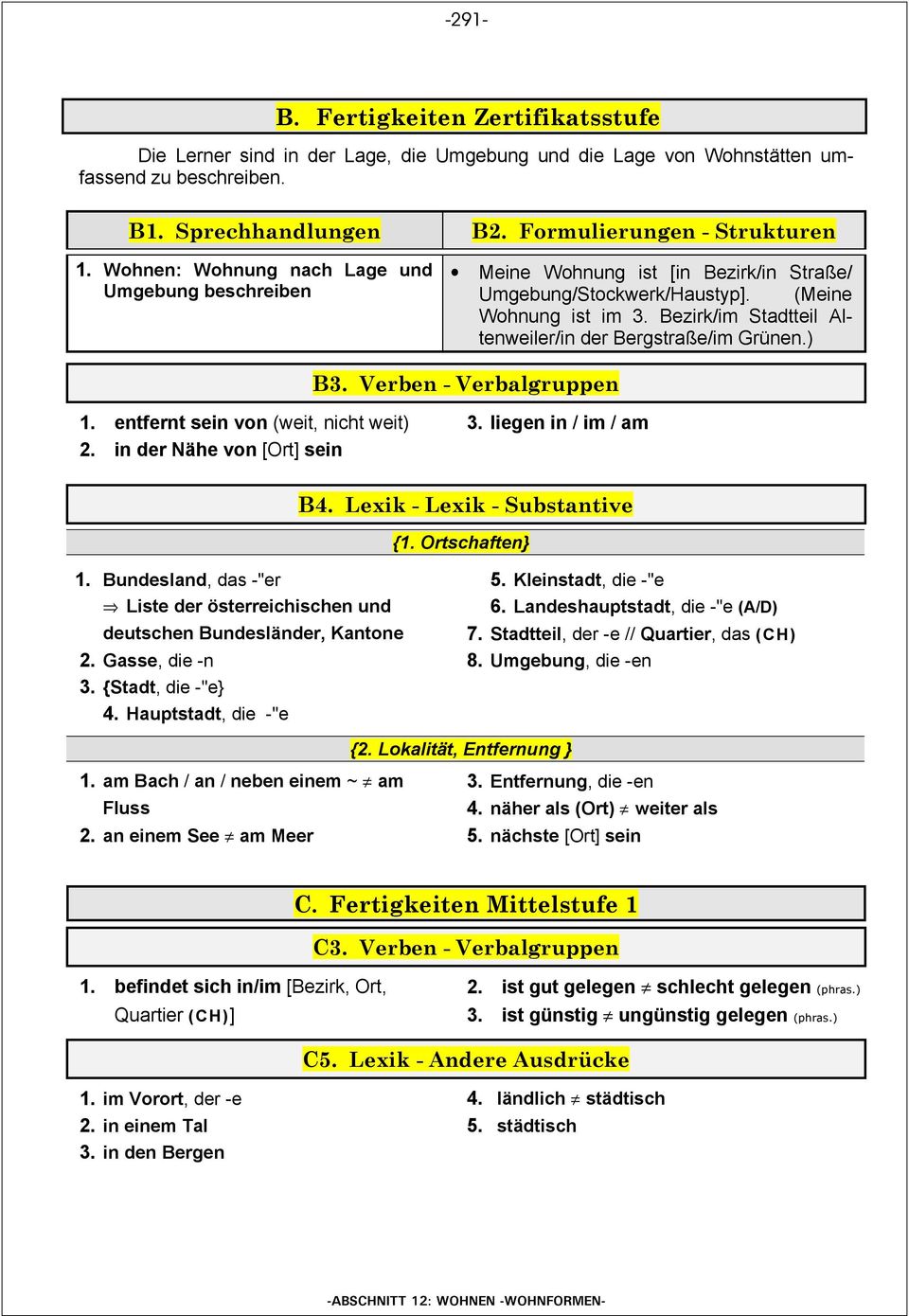 Bezirk/im Stadtteil Altenweiler/in der Bergstraße/im Grünen.) B3. Verben - Verbalgruppen 1. entfernt sein von (weit, nicht weit) 3. liegen in / im / am 2. in der Nähe von [Ort] sein B4.