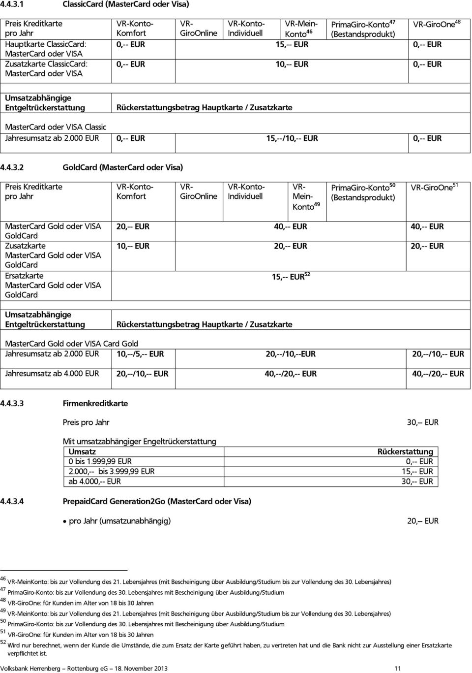 GiroOnline Individuell Konto 46 PrimaGiro-Konto (Bestandsprodukt) 15,-- 1 Umsatzabhängige Entgeltrückerstattung Rückerstattungsbetrag Hauptkarte / Zusatzkarte MasterCard oder VISA Classic