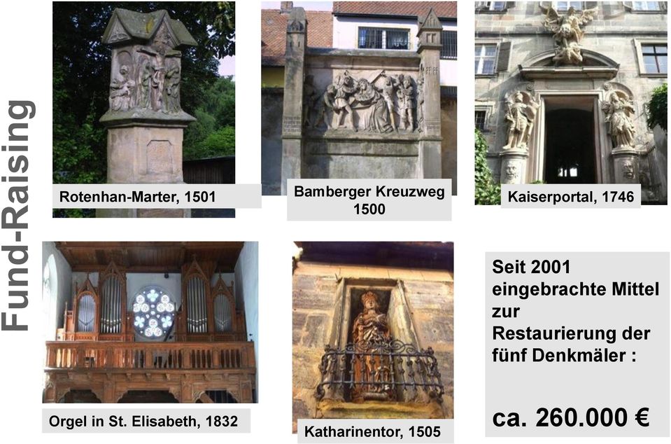 zur Restaurierung der fünf Denkmäler : Orgel in