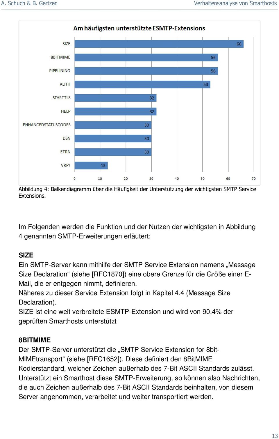 Size Declaration (siehe [RFC1870]) eine obere Grenze für die Größe einer E- Mail, die er entgegen nimmt, definieren. Näheres zu dieser Service Extension folgt in Kapitel 4.