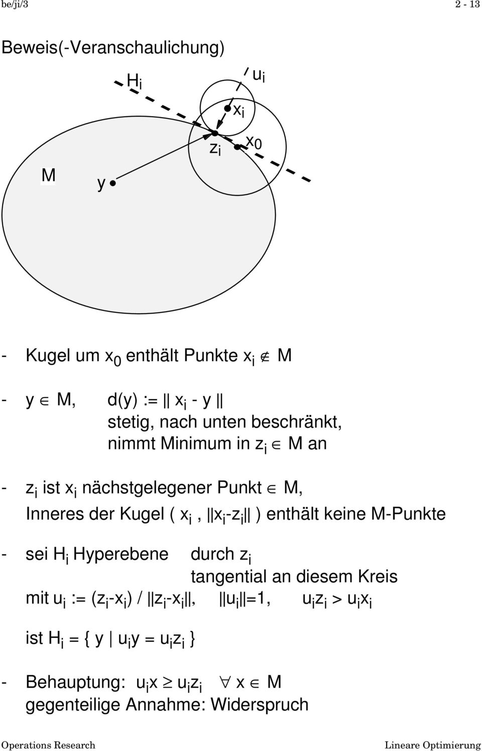 i -z i ) enthält keine M-Punkte - sei H i Hyperebene durch z i tangential an diesem Kreis mit u i := (z i -x i ) / z i -x