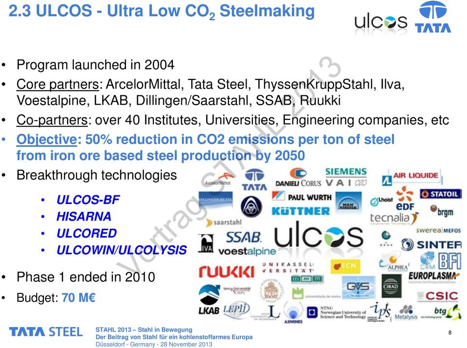 Universities, Engineering companies, etc Objective: 50% reduction in CO2 emissions per ton of steel from iron ore