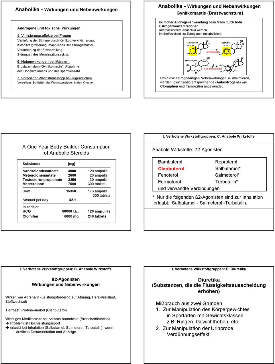 Menstruationszyklus 6. Nebenwirkungen bei Männern Brustwachstum (Gynäkomastie), Abnahme des odenvolumens und der Spermienzahl 7.