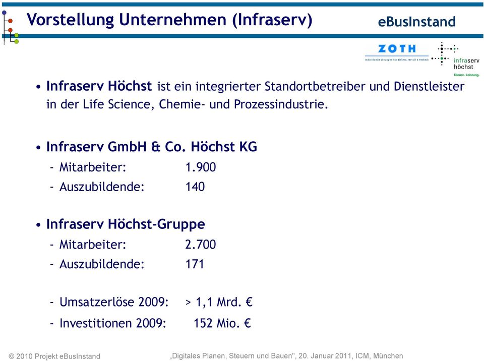 Infraserv GmbH & Co. Höchst KG - Mitarbeiter: 1.