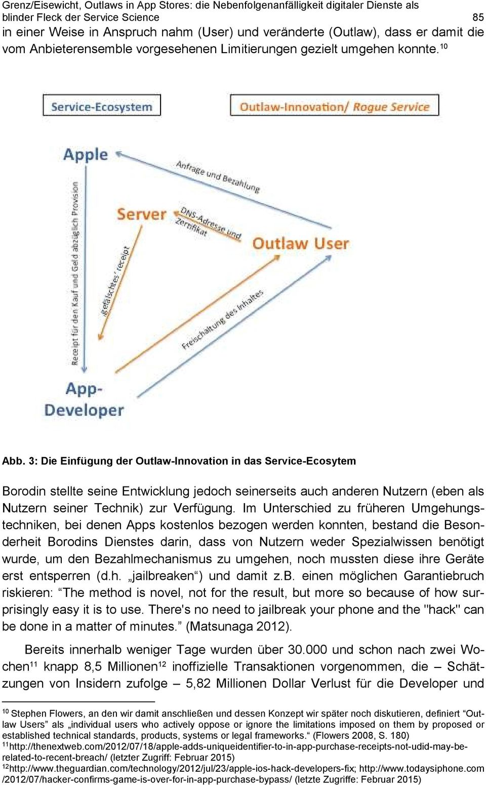 3: Die Einfügung der Outlaw-Innovation in das Service-Ecosytem Borodin stellte seine Entwicklung jedoch seinerseits auch anderen Nutzern (eben als Nutzern seiner Technik) zur Verfügung.