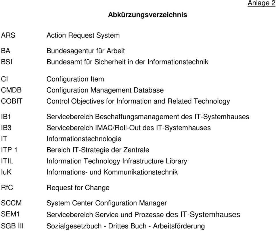 IT-Systemhauses Servicebereich IMAC/Roll-Out des IT-Systemhauses Informationstechnologie Bereich IT-Strategie der Zentrale Information Technology Infrastructure Library