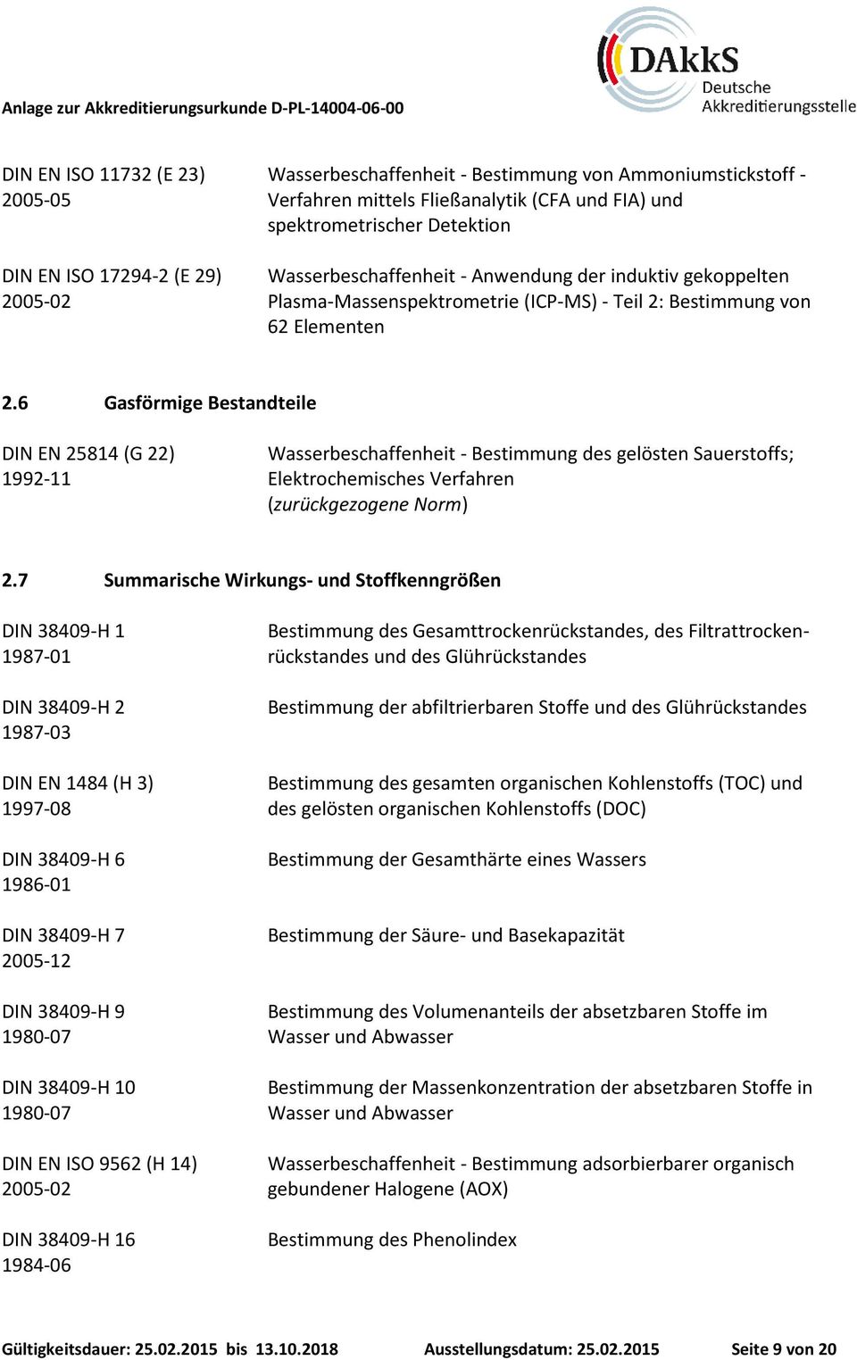 6 Gasförmige Bestandteile DIN EN 25814 (G 22) 1992-11 Wasserbeschaffenheit - Bestimmung des gelösten Sauerstoffs; Elektrochemisches Verfahren (zurückgezogene Norm) 2.