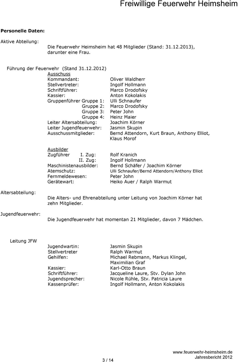 212) Ausschuss Kommandant: Oliver Waldherr Stellvertreter: Ingolf Hollmann Schriftführer: Marco Drodofsky Kassier: Anton Kokolakis Gruppenführer Gruppe 1: Ulli Schnaufer Gruppe 2: Marco Drodofsky