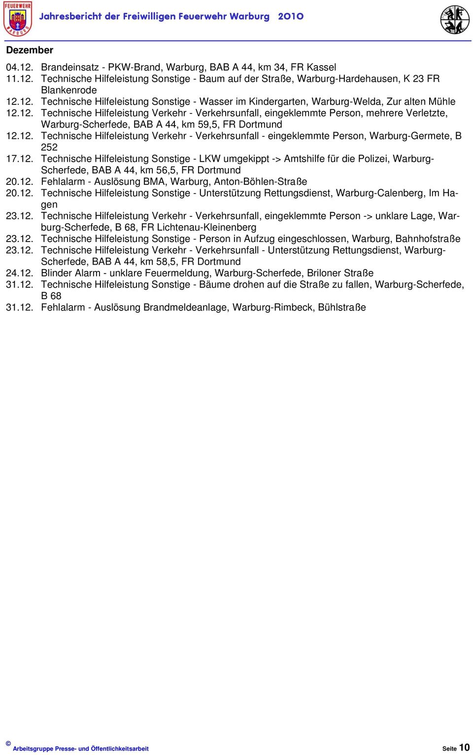 12. Technische Hilfeleistung Sonstige - LKW umgekippt -> Amtshilfe für die Polizei, Warburg- Scherfede, BAB A 44, km 56,5, FR Dortmund 20.12. Fehlalarm - Auslösung BMA, Warburg, Anton-Böhlen-Straße 20.