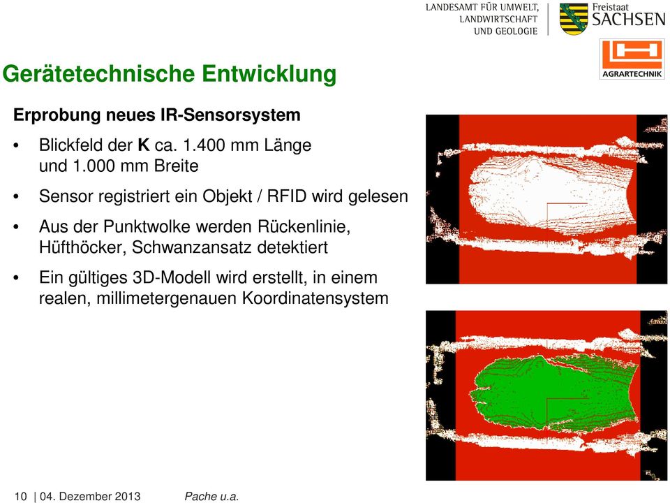 000 mm Breite Sensor registriert ein Objekt / RFID wird gelesen Aus der Punktwolke werden