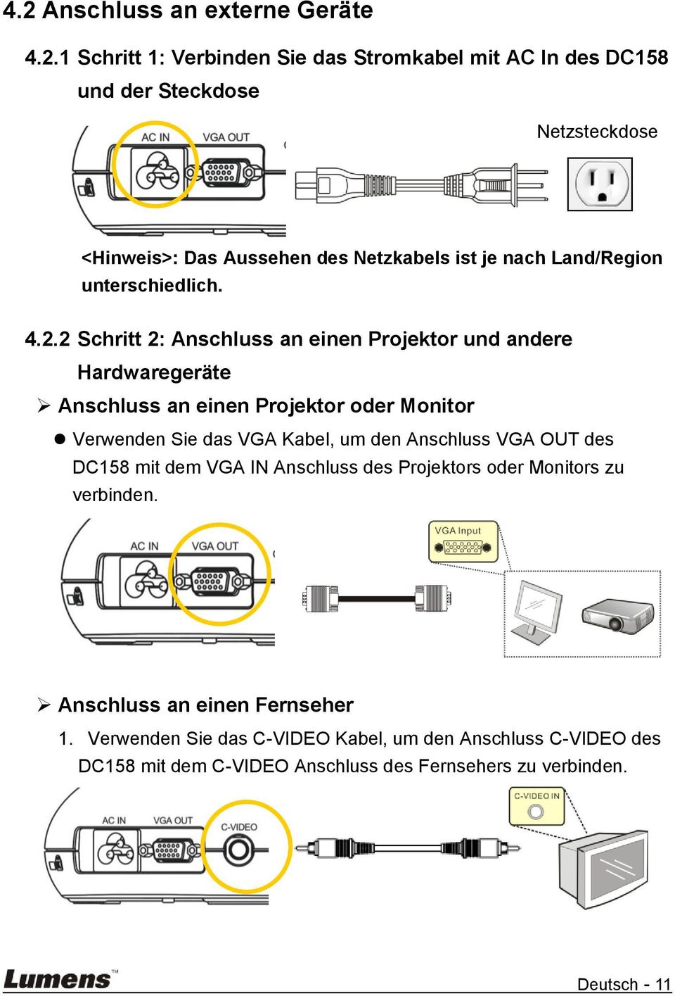 2 Schritt 2: Anschluss an einen Projektor und andere Hardwaregeräte Anschluss an einen Projektor oder Monitor Verwenden Sie das VGA Kabel, um den Anschluss
