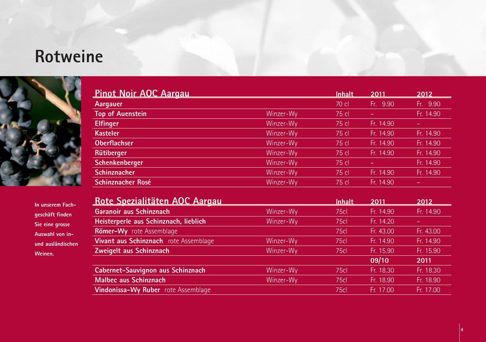 Rote Spezialitäten AOC Aargau Inhalt 2011 2012 Garanoir aus Schinznach Winzer-Wy 75cl Fr. 14.90 Fr. 14.90 Heisterperle aus Schinznach, lieblich Winzer-Wy 75cl Fr. 14.20 Römer-Wy rote Assemblage 75cl Fr.