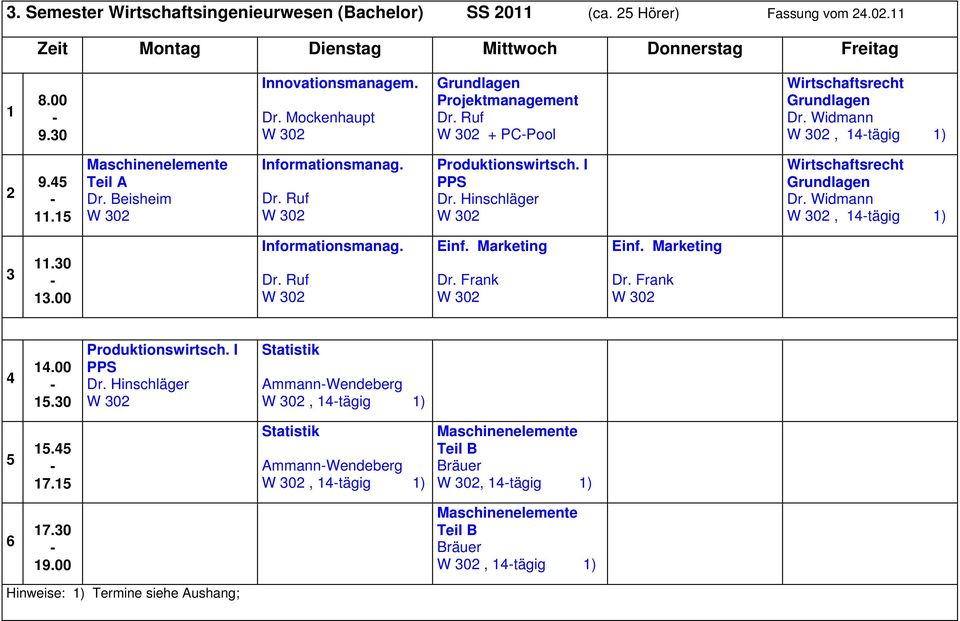 W 0 Produktionswirtsch. I PPS Dr. Hinschläger W 0 Wirtschaftsrecht Grundlagen Dr. Widmann W 0, tägig ) Informationsmanag. W 0 Einf. Marketing W 0 Einf. Marketing W 0.00.