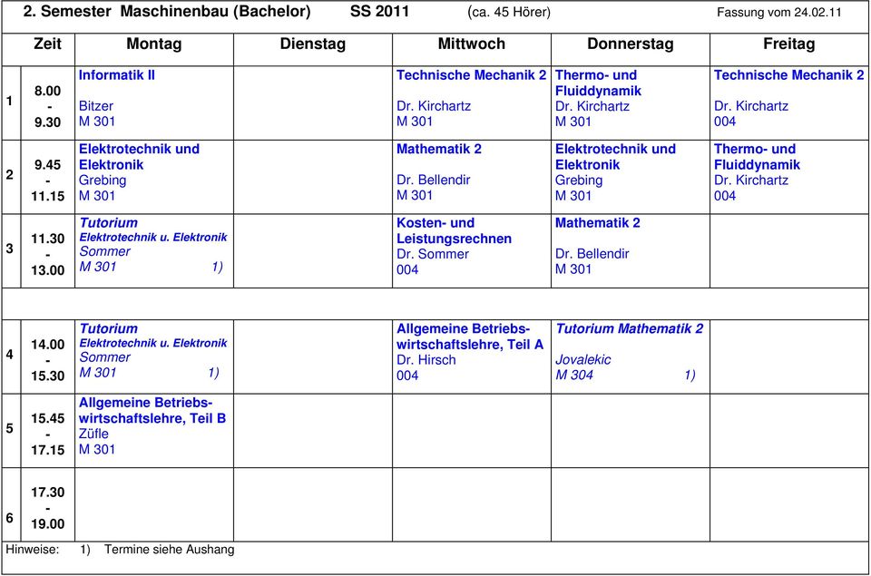 Bellendir M 0 Elektrotechnik und Elektronik M 0 Thermo und Fluiddynamik Tutorium Elektrotechnik u.