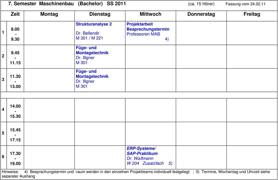 Illgner M 0 Füge und Montagetechnik Dr. Illgner M 0.00.0 7.0 ERPSysteme/ SAPPraktikum Dr.