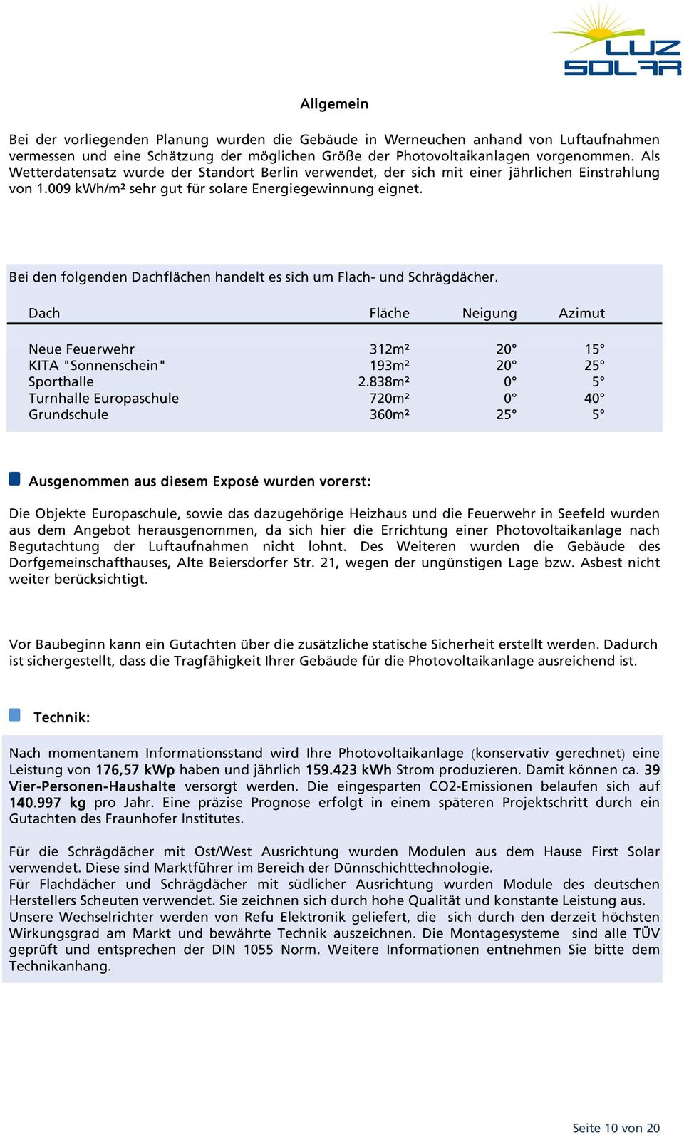 Bei den folgenden Dachflächen handelt es sich um Flach- und Schrägdächer. Dach Fläche Neigung Azimut Neue Feuerwehr 312m² 20 15 KITA "Sonnenschein" 193m² 20 25 Sporthalle 2.