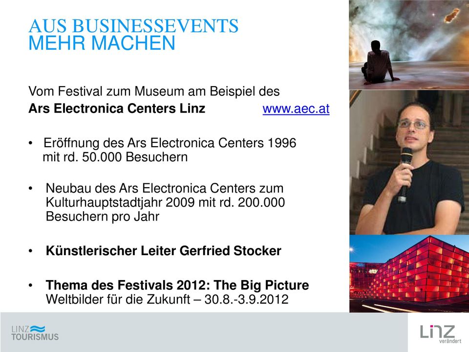 000 Besuchern Neubau des Ars Electronica Centers zum Kulturhauptstadtjahr 2009