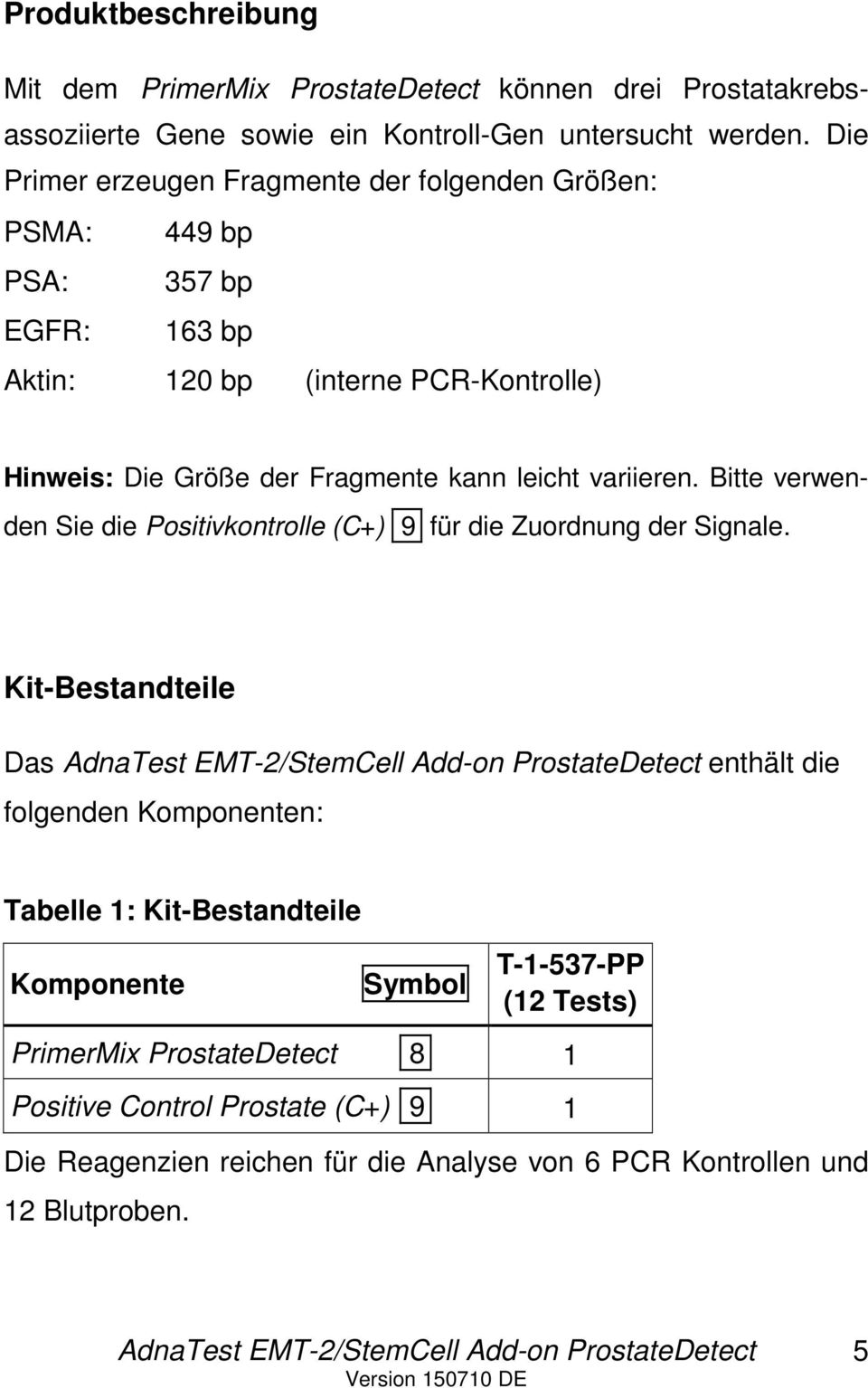 leicht variieren. Bitte verwenden Sie die Positivkontrolle (C+) 9 für die Zuordnung der Signale.