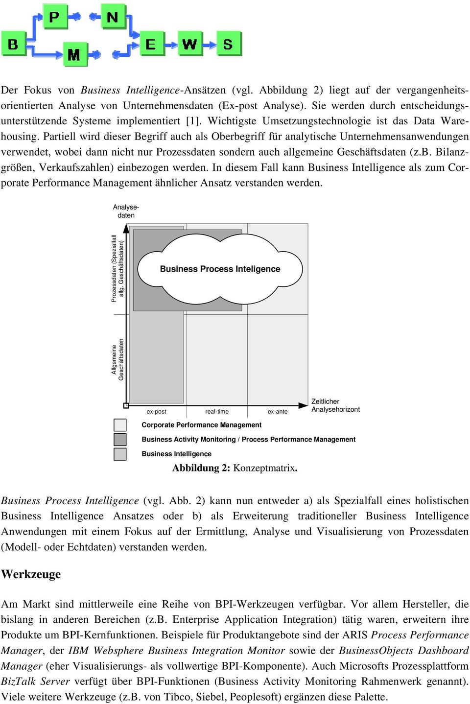 Partiell wird dieser Begriff auch als Oberbegriff für analytische Unternehmensanwendungen verwendet, wobei dann nicht nur Prozessdaten sondern auch allgemeine Geschäftsdaten (z.b. Bilanzgrößen, Verkaufszahlen) einbezogen werden.