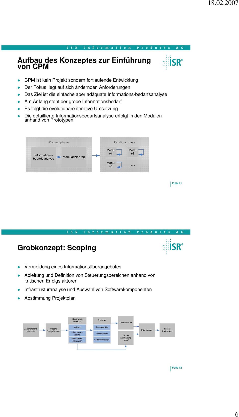 detaillierte Informationsbedarfsanalyse erfolgt in den Modulen anhand von Prototypen Folie 11 Grobkonzept: Scoping Vermeidung eines Informationsüberangebotes