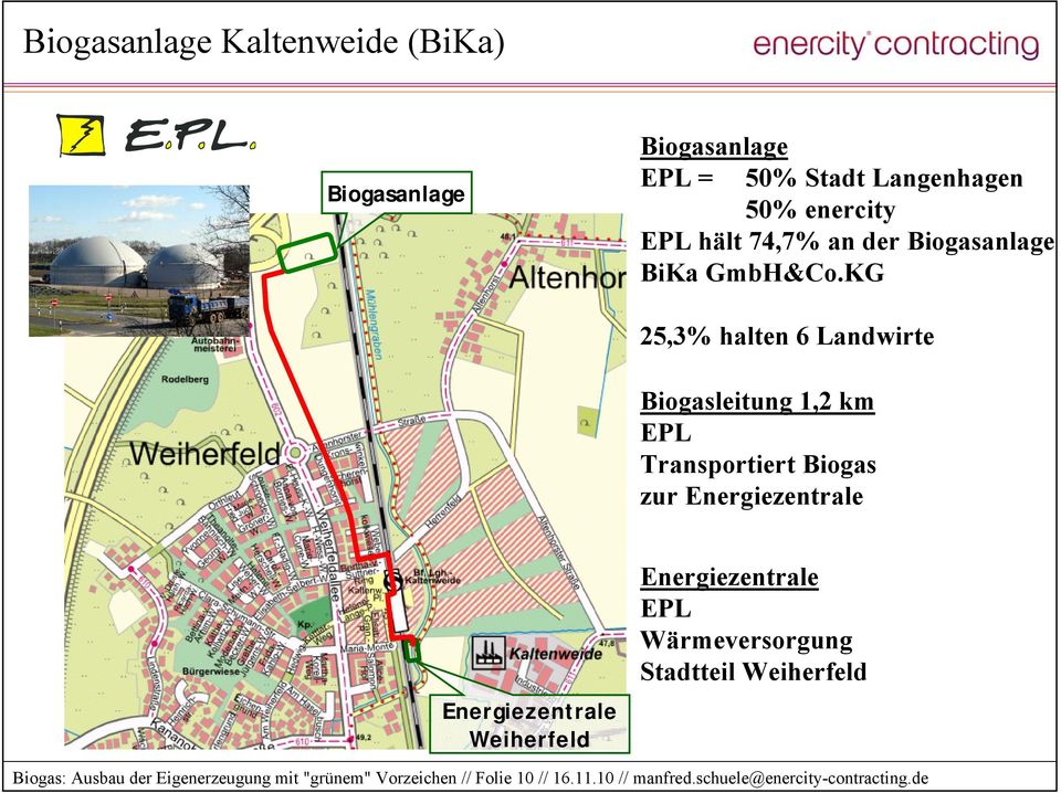 KG 25,3% halten 6 Landwirte Biogasleitung 1,2 km EPL Transportiert Biogas zur Energiezentrale Energiezentrale