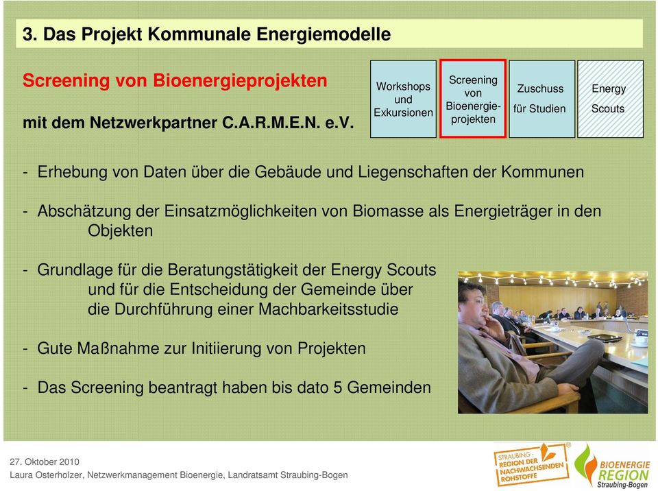Workshops und Exkursionen Screening von Bioenergieprojekten Zuschuss für Studien Energy Scouts - Erhebung von Daten über die Gebäude und Liegenschaften