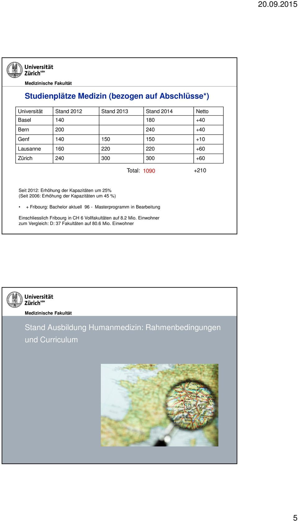 der Kapazitäten um 45 %) + Fribourg: Bachelor aktuell 96 - Masterprogramm in Bearbeitung Einschliesslich Fribourg in CH 6 Vollfakultäten auf 8.