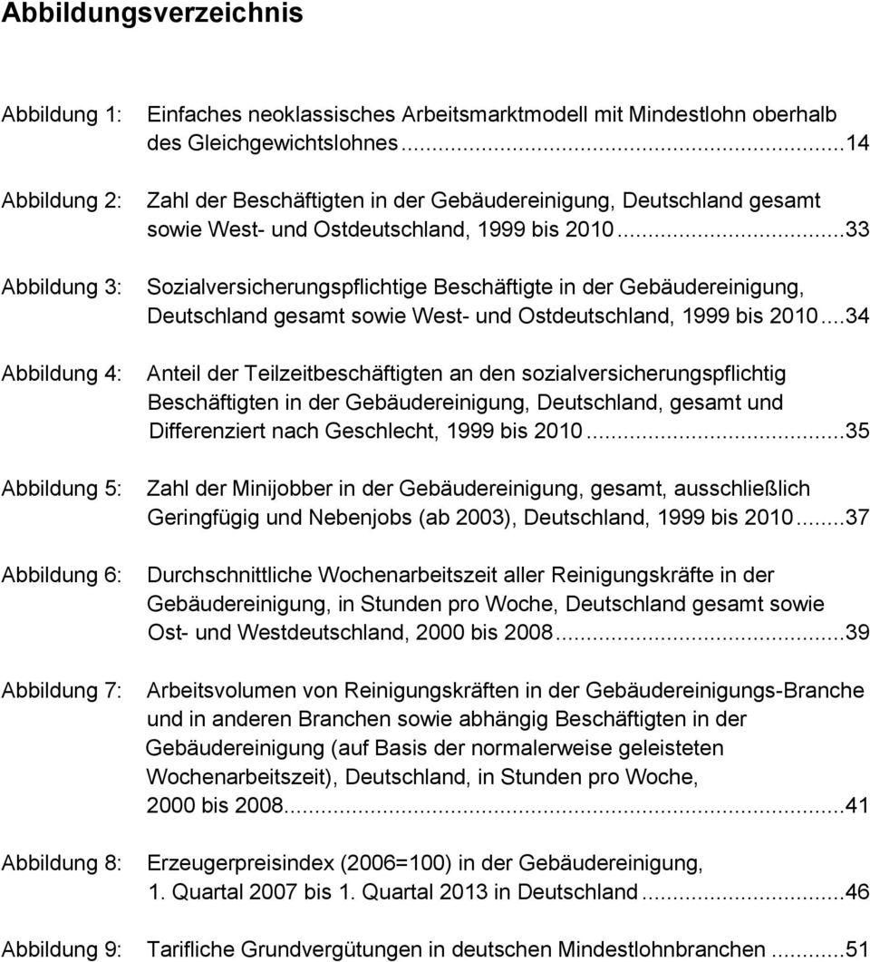 ..33 Abbildung 3: Sozialversicherungspflichtige Beschäftigte in der Gebäudereinigung, Deutschland gesamt sowie West- und Ostdeutschland, 1999 bis 2010.