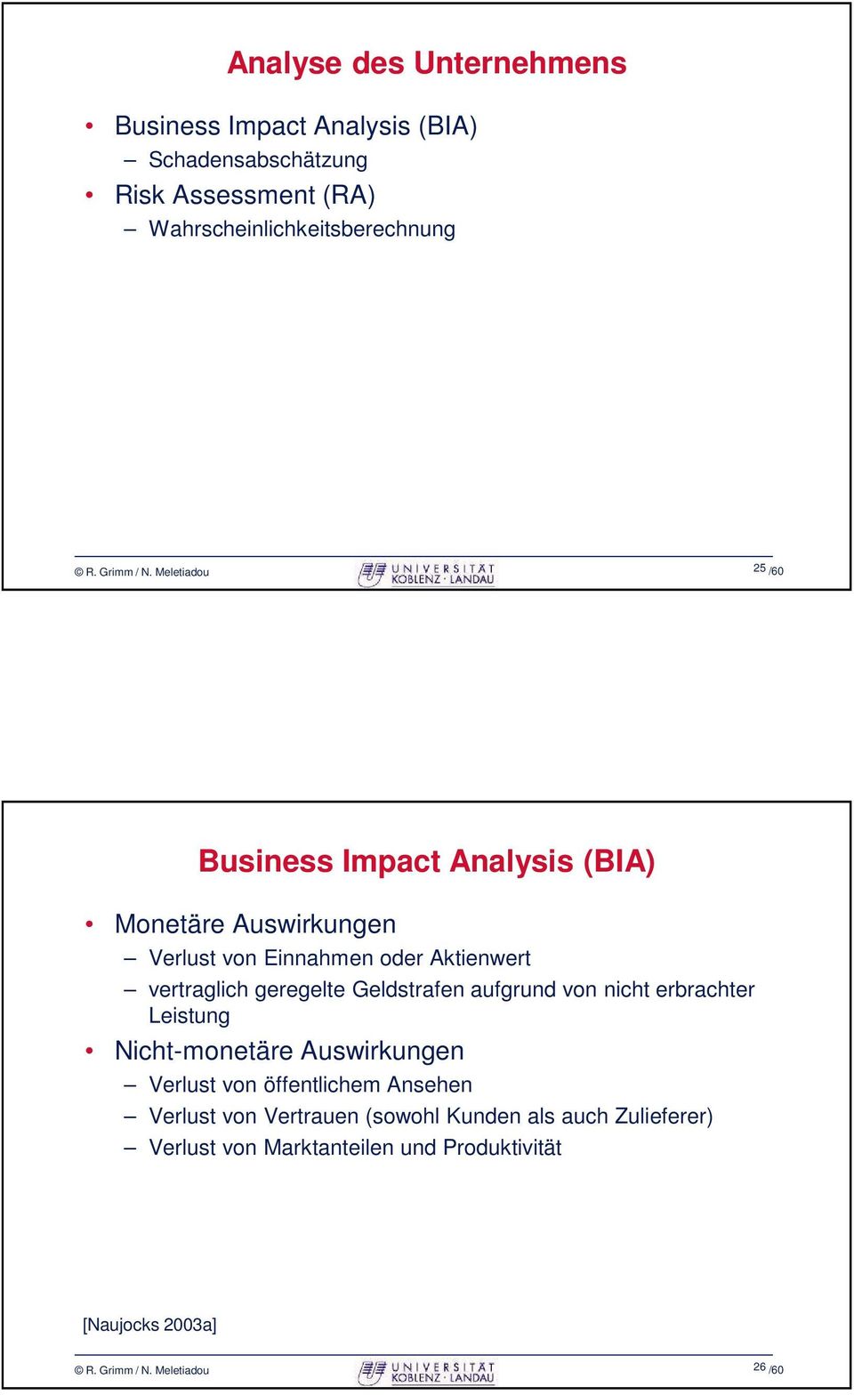 Meletiadou 25 /60 Business Impact Analysis (BIA) Monetäre Auswirkungen Verlust von Einnahmen oder Aktienwert vertraglich geregelte