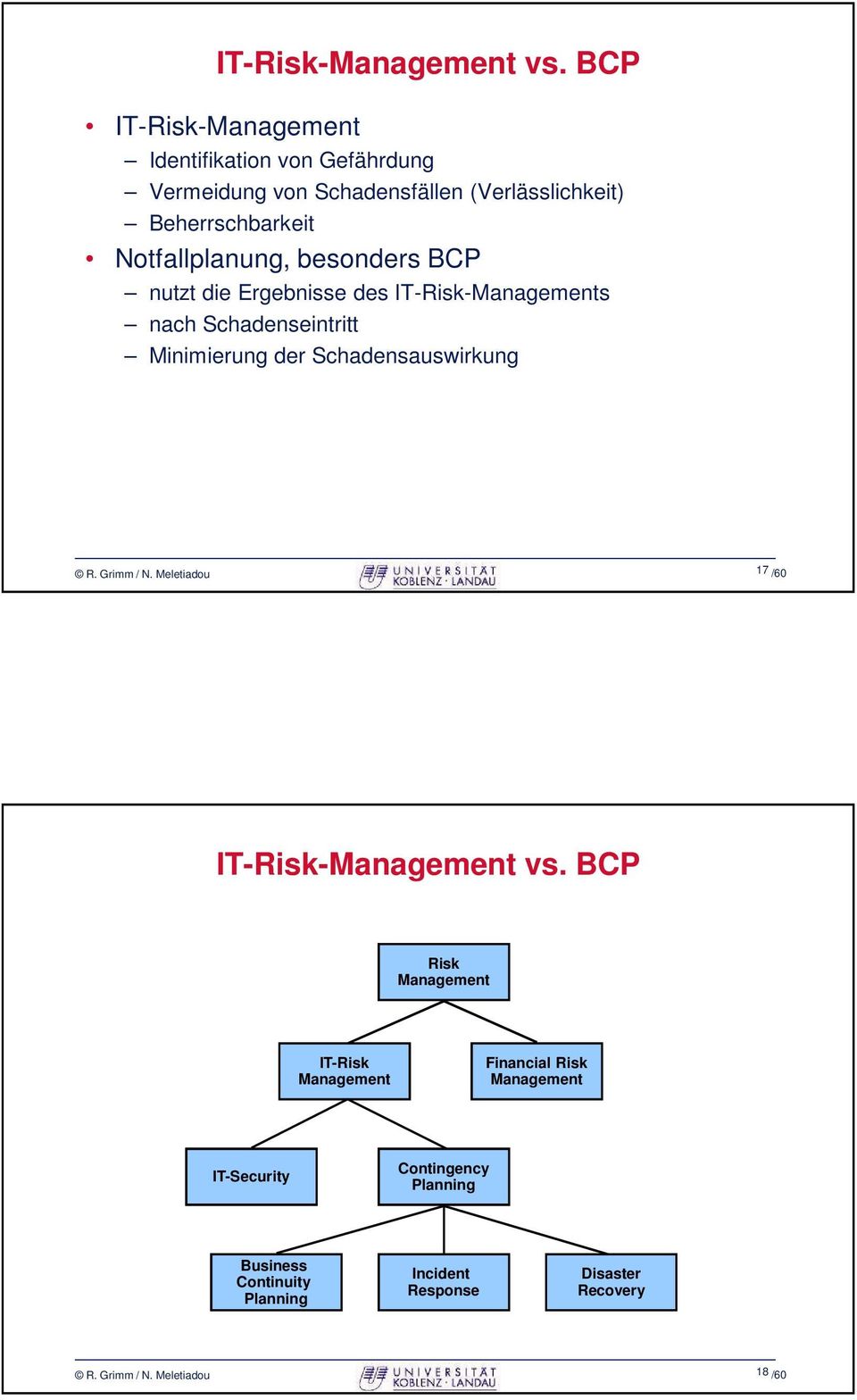 Notfallplanung, besonders BCP nutzt die Ergebnisse des IT-Risk-Managements nach Schadenseintritt Minimierung der