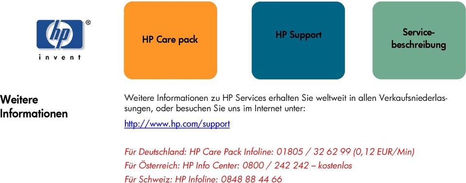 com/support Für Deutschland: HP Care Pack Infoline: 01805 / 32 62 99 (0,12 EUR/Min) Für