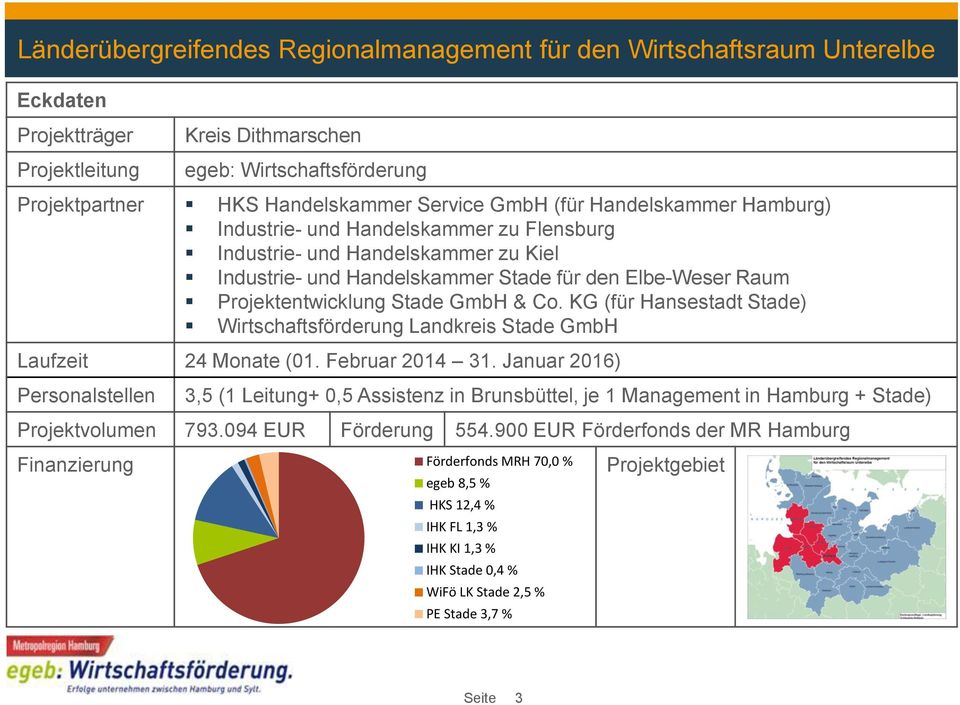 GmbH & Co. KG (für Hansestadt Stade) Wirtschaftsförderung Landkreis Stade GmbH Laufzeit 24 Monate (01. Februar 2014 31.