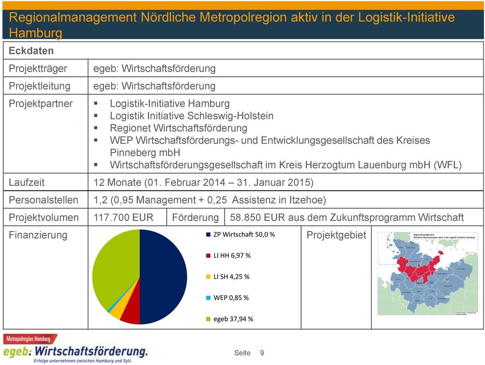 Pinneberg mbh Wirtschaftsförderungsgesellschaft im Kreis Herzogtum Lauenburg mbh (WFL) Laufzeit 12 Monate (01. Februar 2014 31.