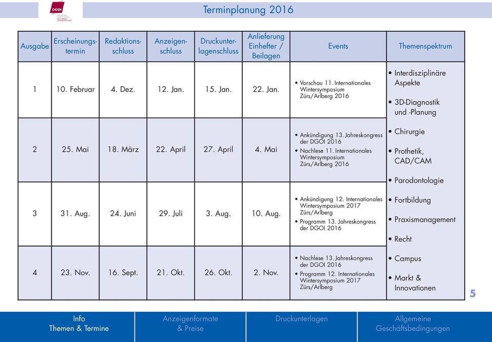 Jahreskongress der DGOI 2016 Nachlese 11. Internationales Wintersymposium Zürs/Arlberg 2016 Chirurgie Prothetik, CAD/CAM Parodontologie 3 31. Aug. 24. Juni 29. Juli 3. Aug. 10. Aug. Ankündigung 12.