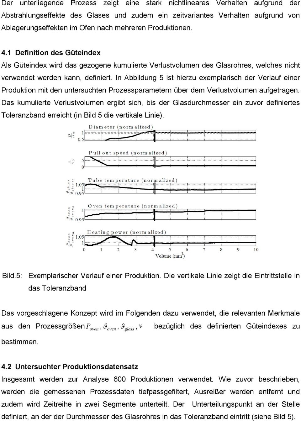 In Abbldung 5 st herzu exemplarsch der Verlauf ener Produkton mt den untersuchten Prozessparametern über dem Verlustvolumen aufgetragen.