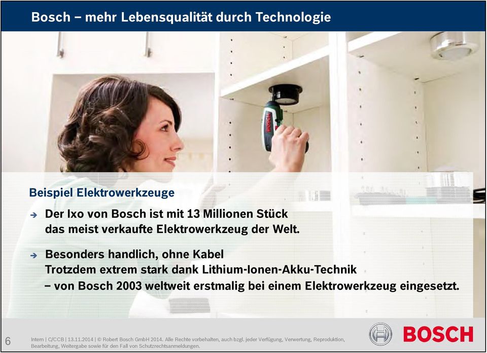 Besonders handlich, h ohne Kabel Trotzdem extrem stark dank Lithium-Ionen-Akku-Technik von Bosch 2003 weltweit