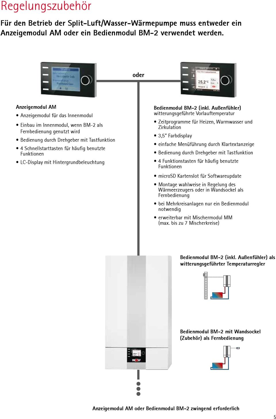 Funktionen LC-Display mit Hintergrundbeleuchtung Bedienmodul BM-2 (inkl.