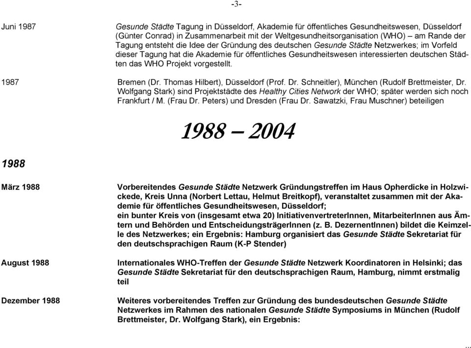 Projekt vorgestellt. 1987 Bremen (Dr. Thomas Hilbert), Düsseldorf (Prof. Dr. Schneitler), München (Rudolf Brettmeister, Dr.