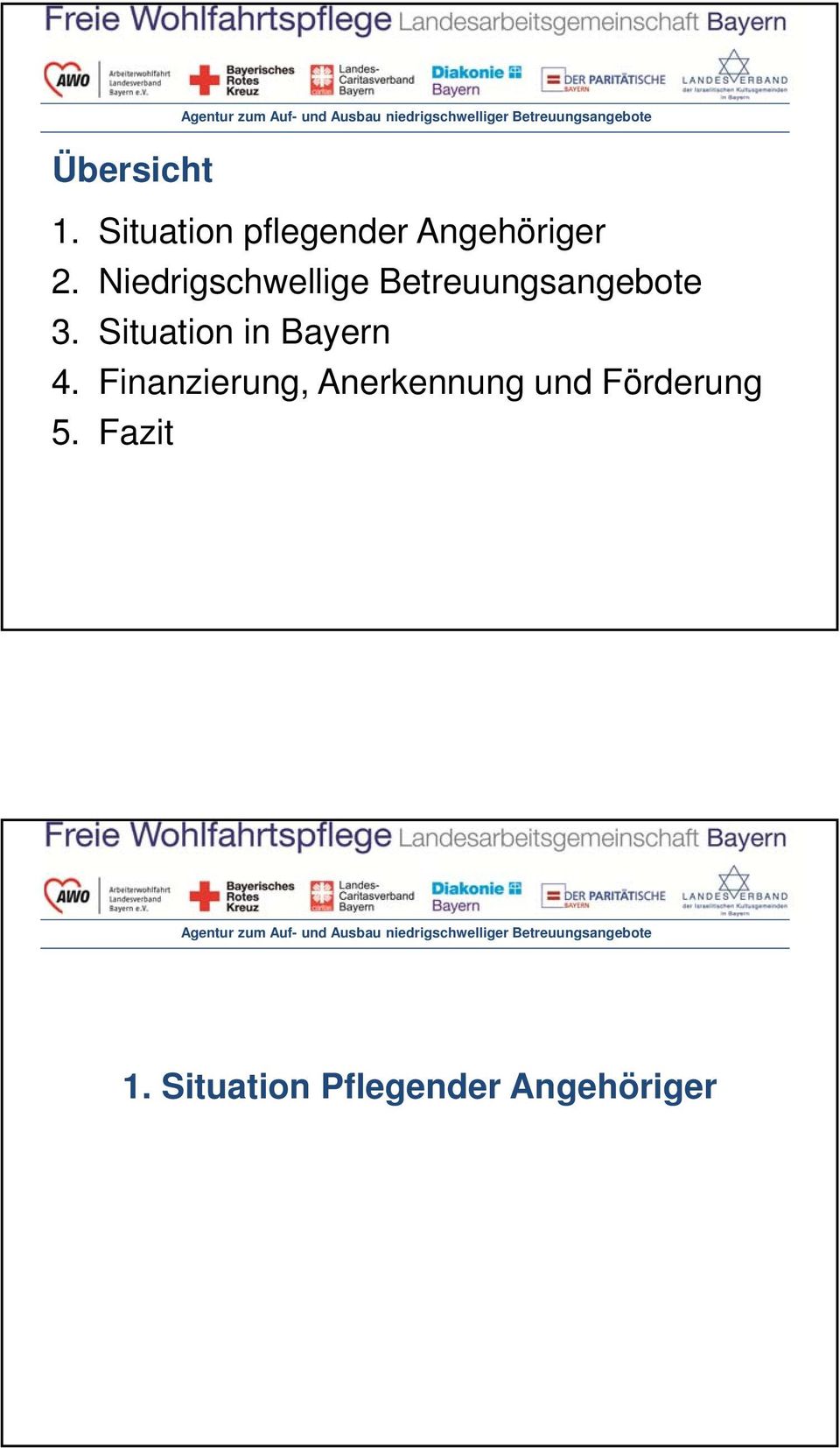 Niedrigschwellige 3. Situation in Bayern 4.