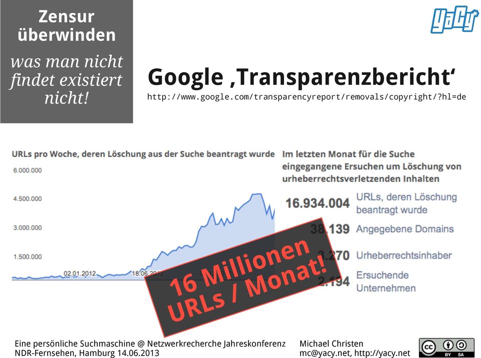 Google,Transparenzbericht http://www.google.