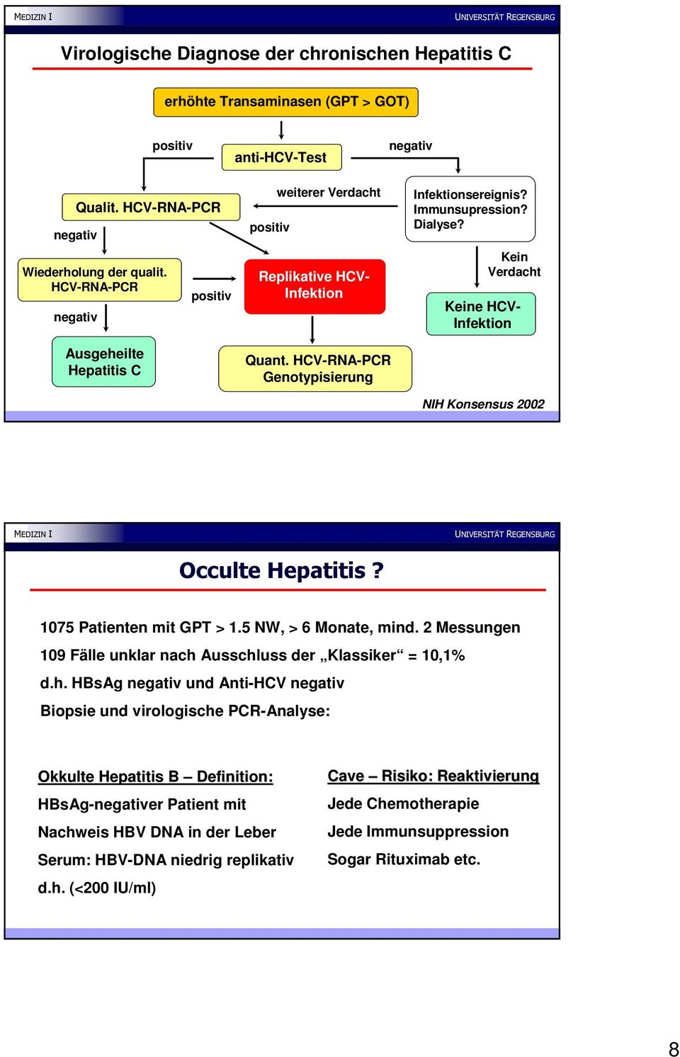 HCV-RNA-PCR Genotypisierung NIH Konsensus 2002 Occulte Hepatitis? 1075 Patienten mit GPT > 1.5 NW, > 6 Monate, mind. 2 Messungen 109 Fälle unklar nach 