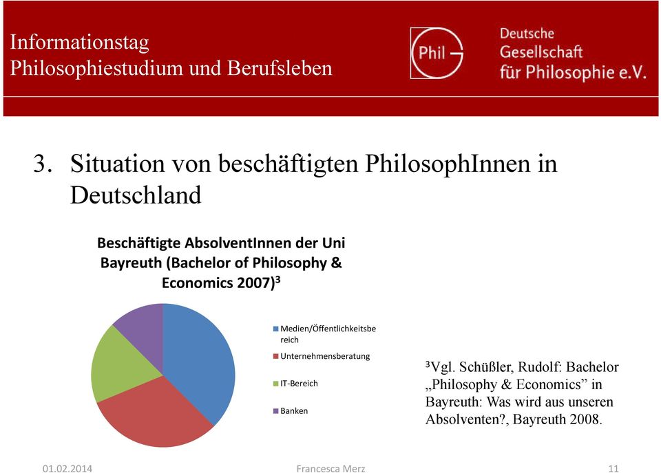 Medien/Öffentlichkeitsbe reich Unternehmensberatung IT-Bereich Banken 3 Vgl.