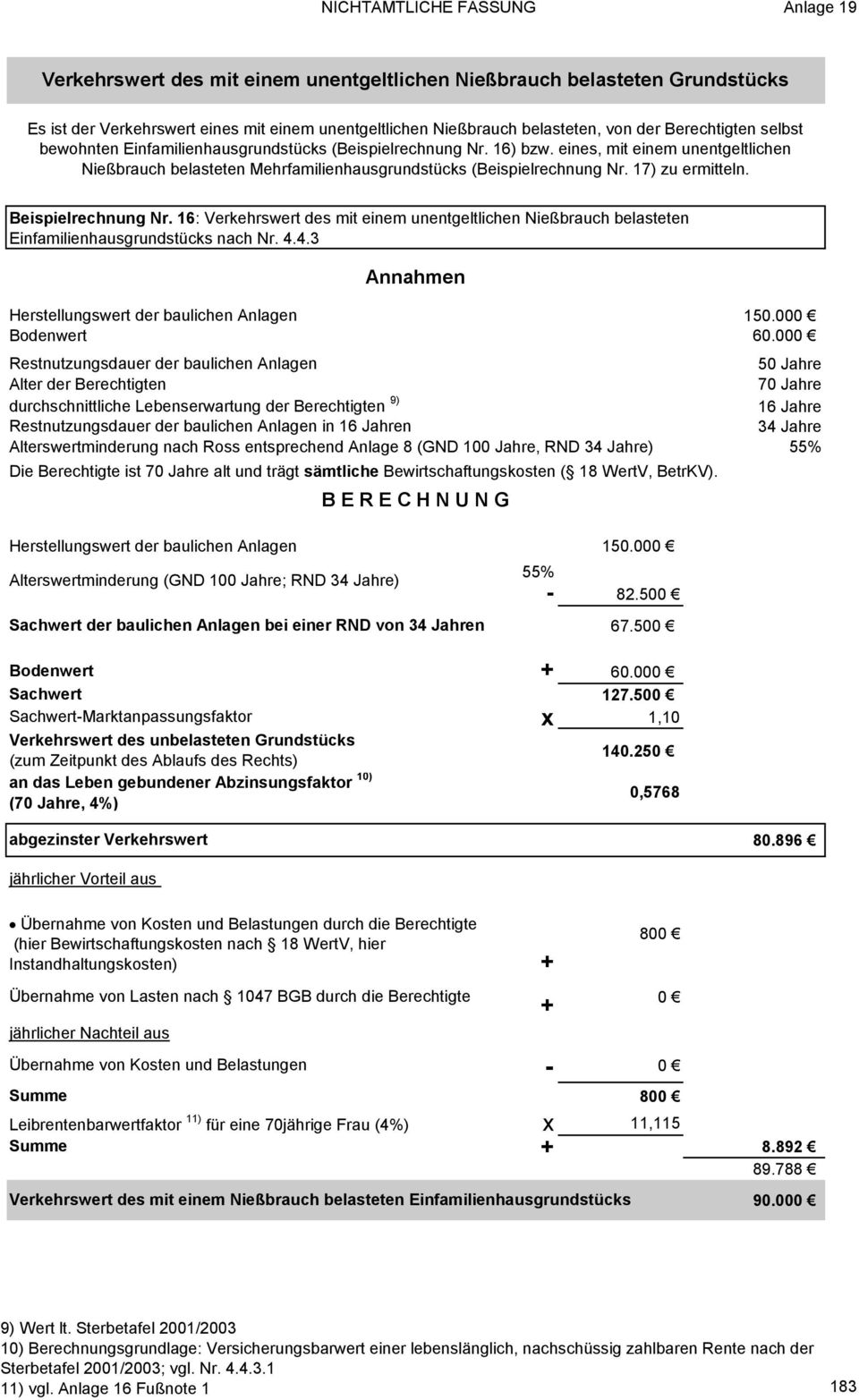 17) zu ermitteln. Beispielrechnung Nr. 16: Verkehrswert des mit einem unentgeltlichen Nießbrauch belasteten Einfamilienhausgrundstücks nach Nr. 4.4.3 Herstellungswert der baulichen Anlagen 150.