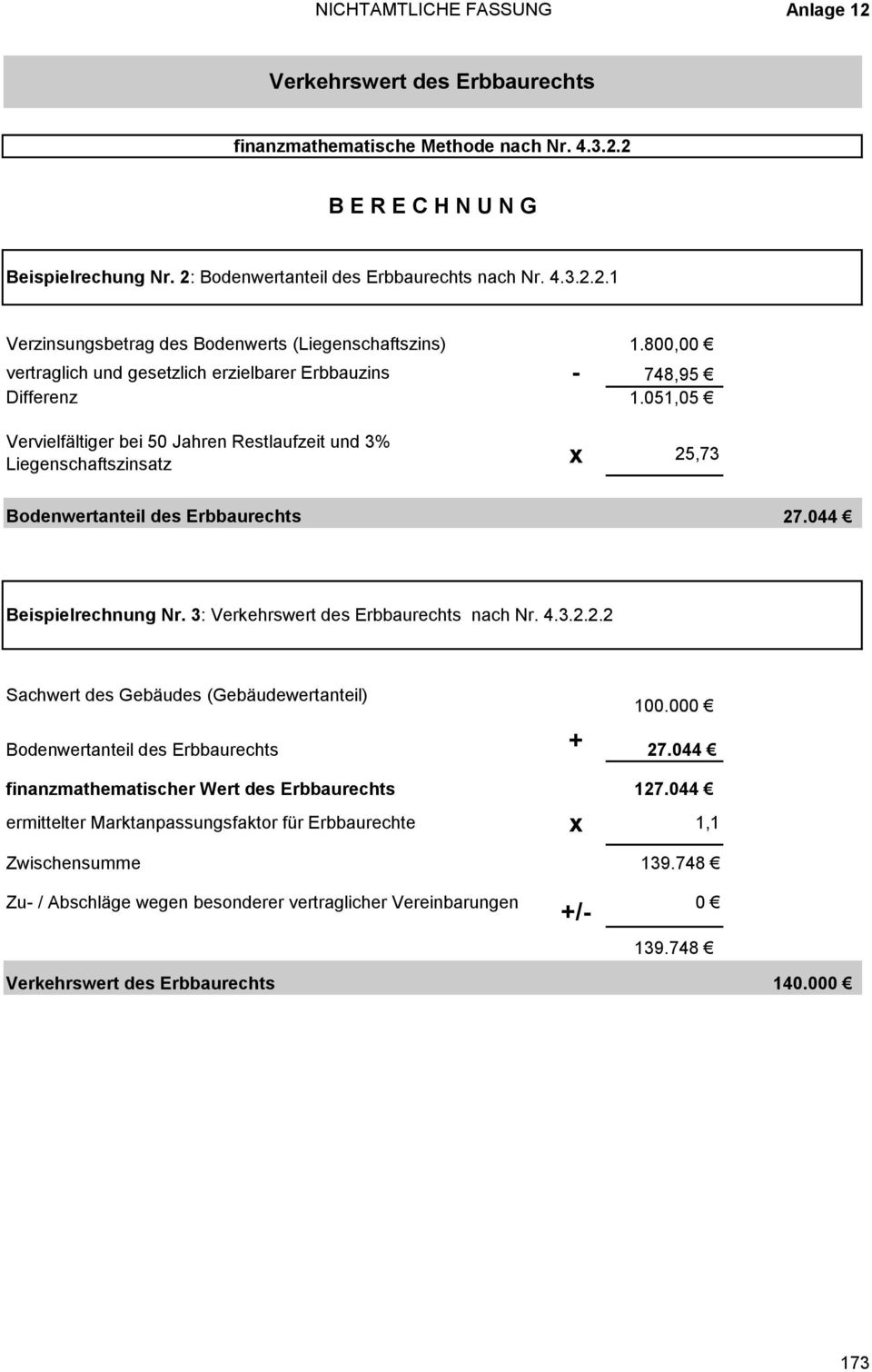 044 Beispielrechnung Nr. 3: Verkehrswert des Erbbaurechts nach Nr. 4.3.2.2.2 Sachwert des Gebäudes (Gebäudewertanteil) 100.000 Bodenwertanteil des Erbbaurechts + 27.