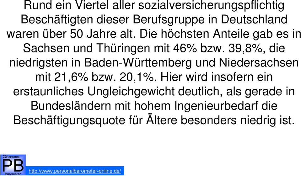 39,8%, die niedrigsten in Baden-Württemberg und Niedersachsen mit 21,6% bzw. 20,1%.